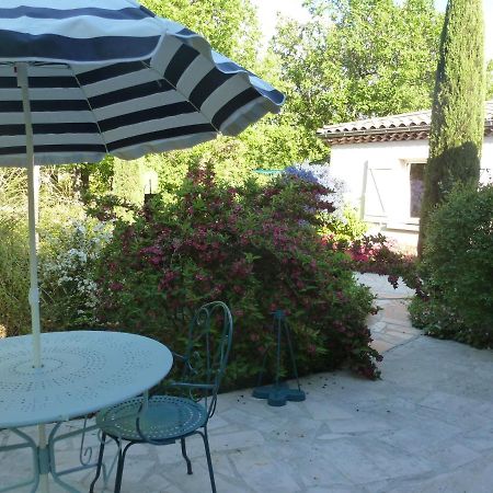 Villa Domaine Du Planas - Patio à Ailhon Extérieur photo